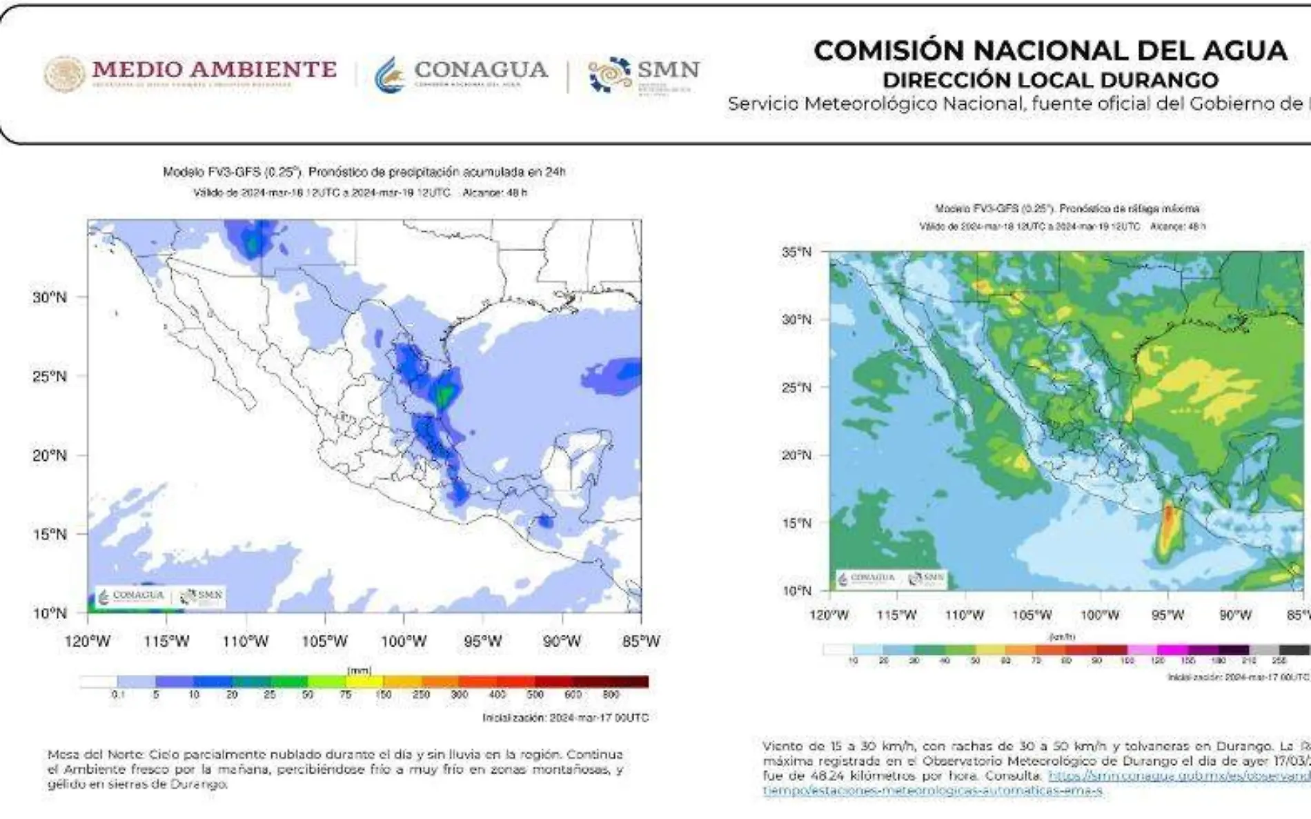 Clima Durango